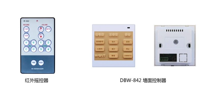 H-WIT/美国PAC-1505F 高清有源控制中心