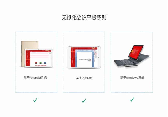 无纸化会议系统选型建议